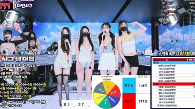 Amateur teens group sex - drtuber.com - Japan